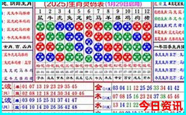 长沙一日游必去景点